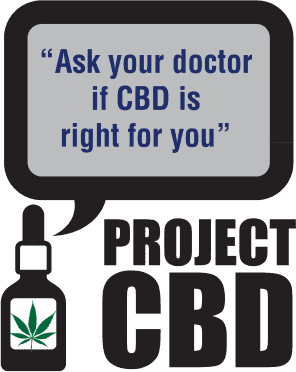 An image with a dark background featuring a speech bubble that says, "Ask your doctor if CBD is right for you." Below the speech bubble, there is a rectangular shape with a green marijuana leaf symbol on it. CA Norml