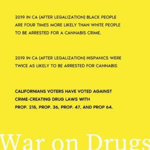 Yellow background with black text. The top text reads, "2019 in CA (after legalization) Black people were four times more likely than white people to be arrested for a cannabis crime." Midway text reads, "2019 in CA (after legalization) Hispanics were twice as likely to be arrested for cannabis." Bottom text reads, "Cal NORML highlights Drug Peace Day on June 17 CA Norml