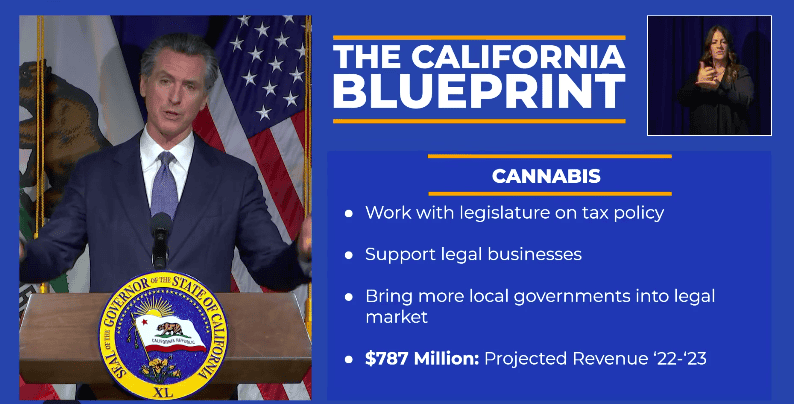 An individual is standing at a podium with the California state seal, delivering a speech. The text reads: "The California Blueprint. Cannabis tax reform. - Work with legislature on tax policy - Support legal businesses - Bring more local governments into legal market - $787 Million: Projected Revenue '22-'23." A sign language interpreter is shown in a smaller box on the right. CA Norml