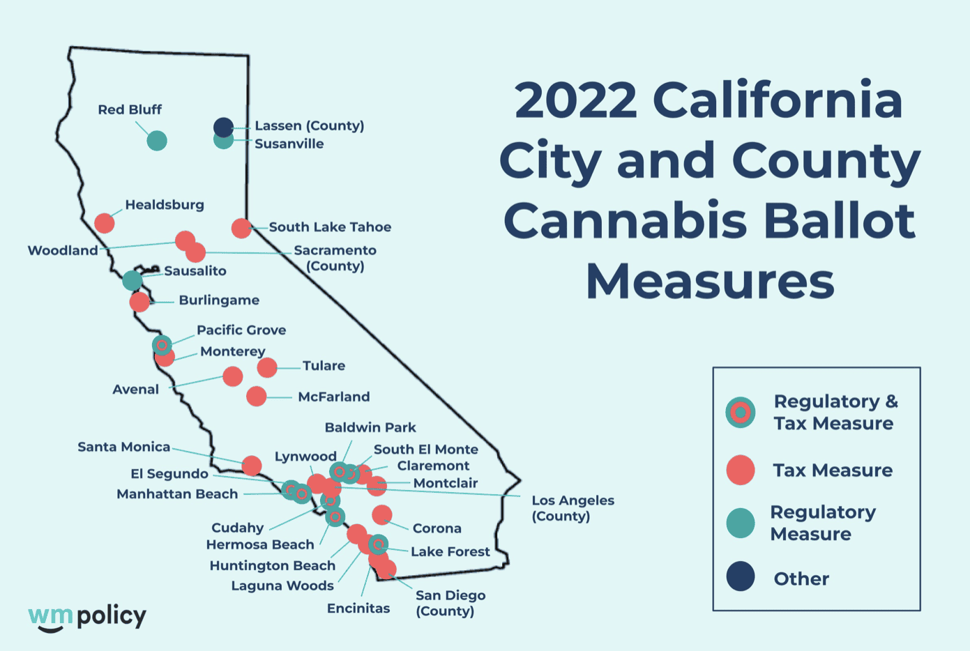 A map of California displaying city and county cannabis ballot measures for 2022. Different colored dots indicate cities and counties with local cannabis measures: red for regulatory & tax, teal for regulatory, and blue for other measures. Key cities are labeled on the map to guide CA voters. CA Norml