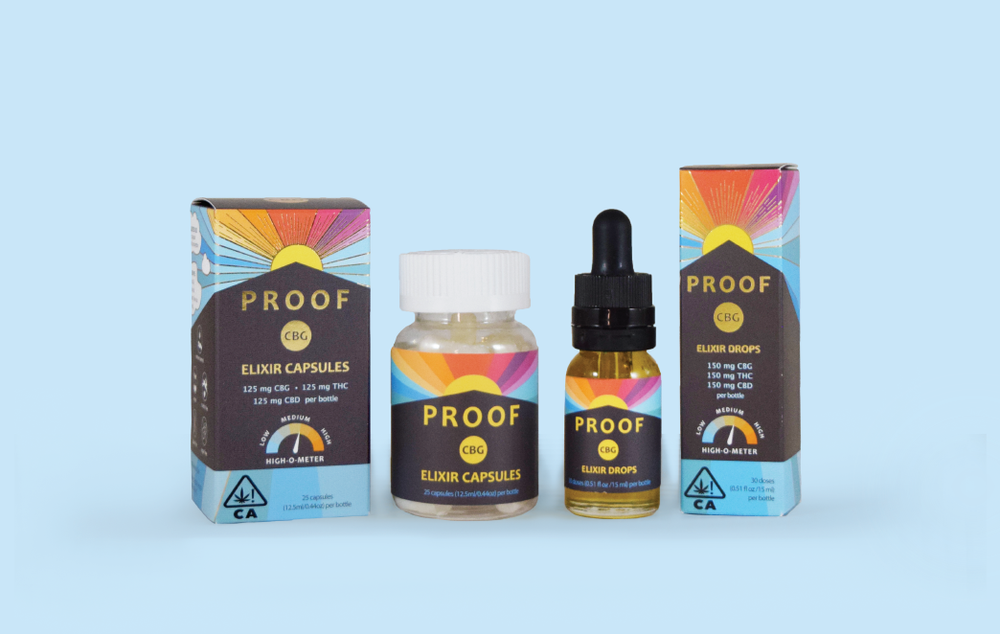 Three PROOF cannabis products are displayed: a bottle of elixir capsules, a dropper bottle of elixir drops, and their colorful boxes, all featuring a sunrise design and labeled with THC and CBD content. CA Norml